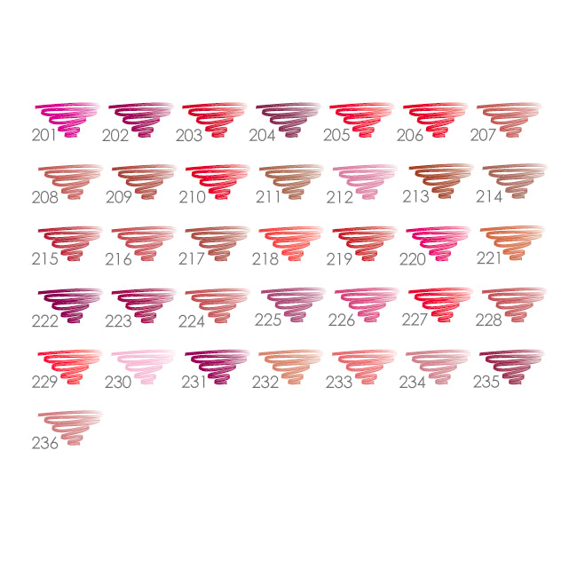 IMPALA Lipliner