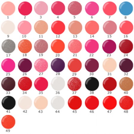 IMPALA Expert Nail Polish